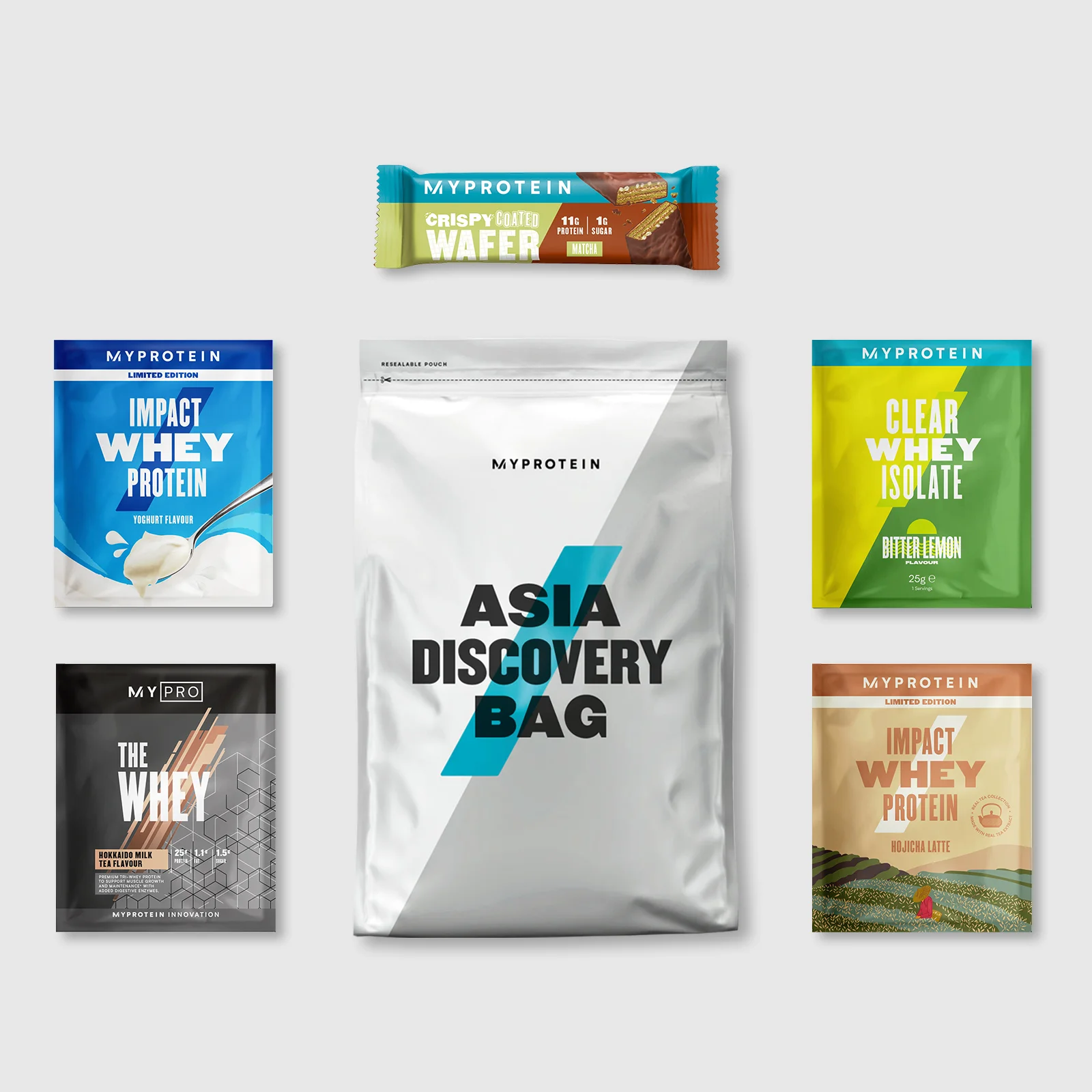 人氣熱銷產品體驗組合 圖片 1