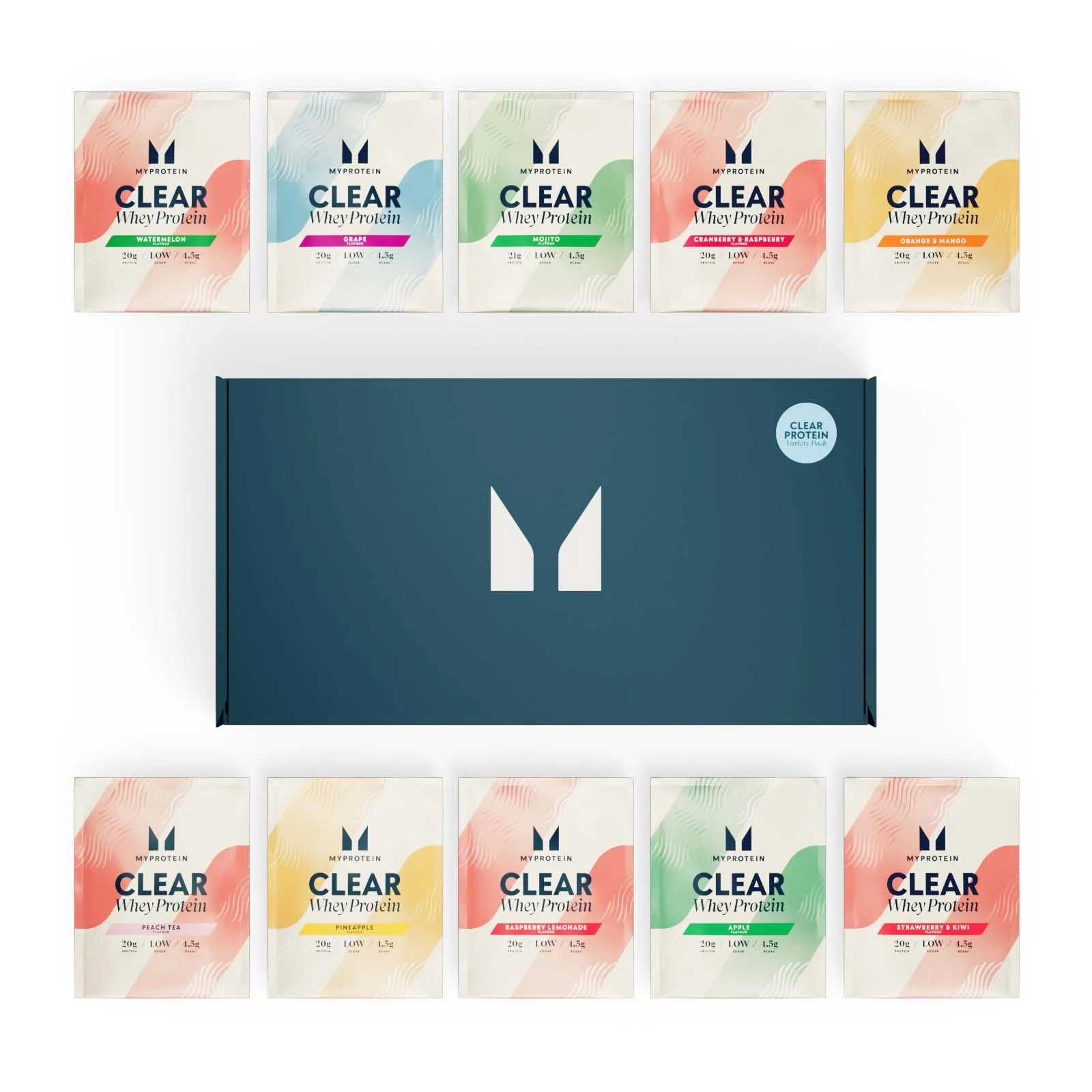 透明分離乳清蛋白分享組合 圖片 1